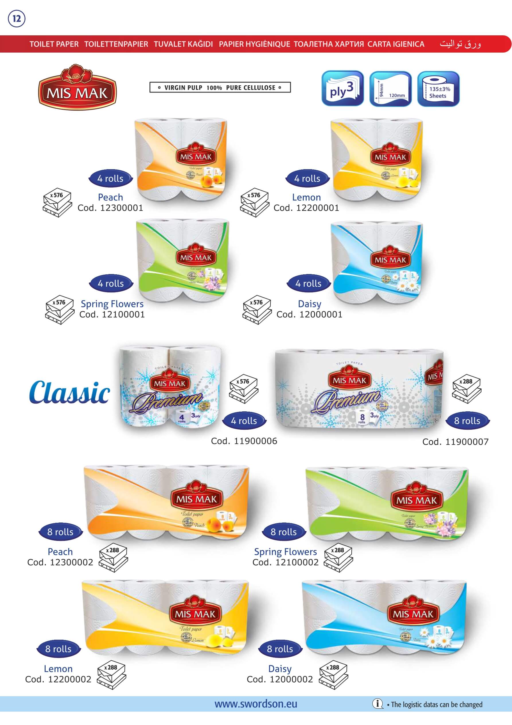SWORDSON
